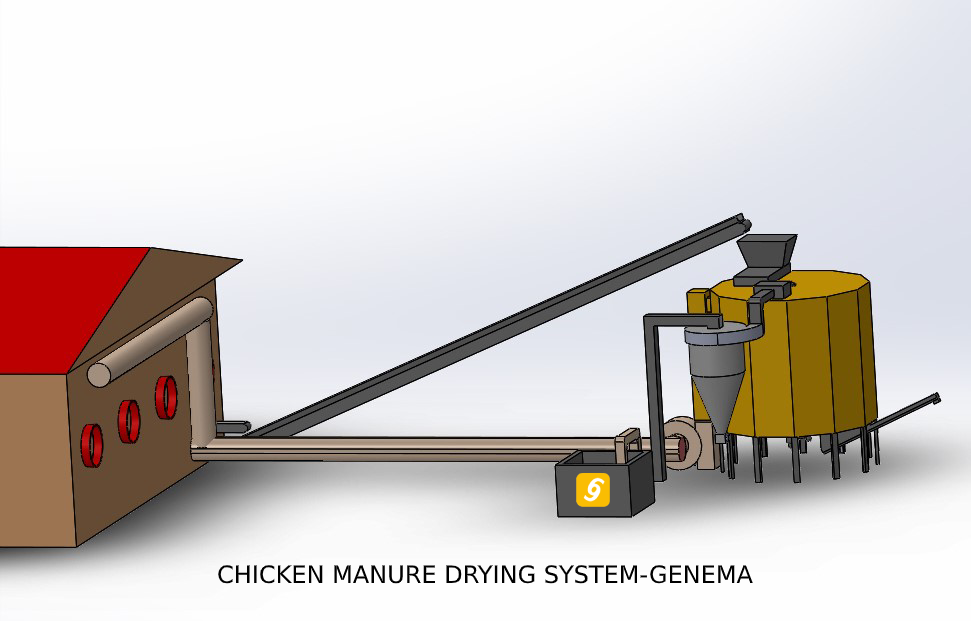 Chicken-manure-drying-system-genema-1.png