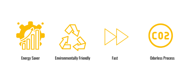 food waste composting system