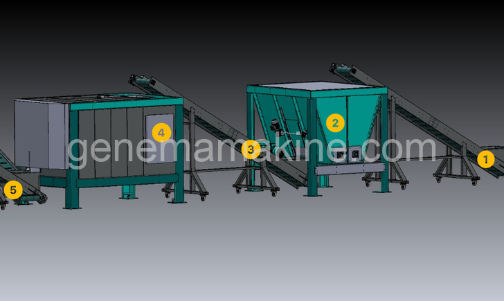 A fully enclosed composting reactor that transforms food scraps, manure and organic residues into stable, nutrient-rich compost. Designed for clean, odor-controlled and space-efficient waste recycling in farms, municipalities and food industry facilities. In-Vessel Composting System for transforming food scraps, manure and organic waste into high-value compost