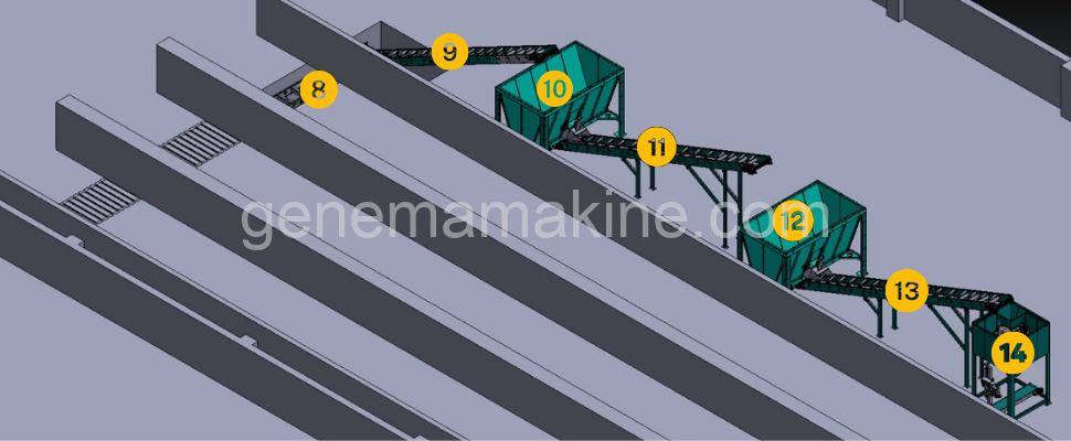 Organic waste composting 3d Industrial Composting Hall