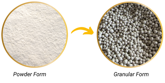 Mineral Granulation Process